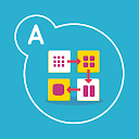 Sequences - AMIKEO APPS