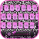 GlitterCheetah Theme