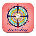 Dhamma Talks / Books for Myanm