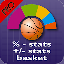 Basket Stats + / - plus % PRO