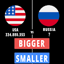 Higher or Lower : Population