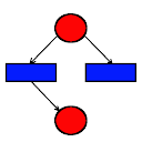 OS Algorithm Simulator