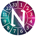 Numerology and Destiny Numbers