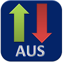 Australian Stock Market