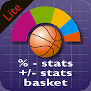 Basket Stats + / - plus % LITE