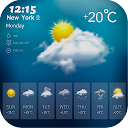 Hourly weather forecast