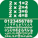 Learn Multiplication Table