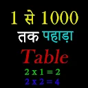 Maths Tables 1-1000 ( पहाड़ा )
