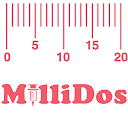 Millidos - Medicines Dosages