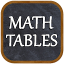 Math Tables 1-100
