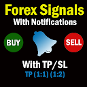 Ring Signals - Forex Buy/sell