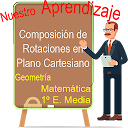 Composición por rotación en PC