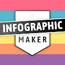 Infographic Maker