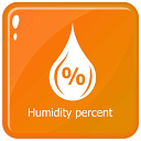 Humidity and Temperature Meter