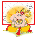 Kundli Software: Horoscope