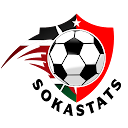 Sure Bet Prediction(Sokastats)