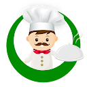 Recipes with photo Smachno