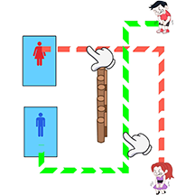 Flushing the toilet: drawing