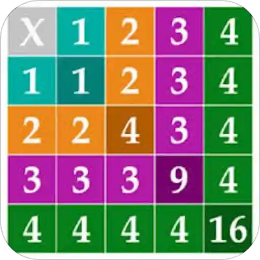 Multiplication table - Learn and Play