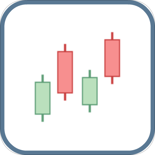 Candlestick Trading